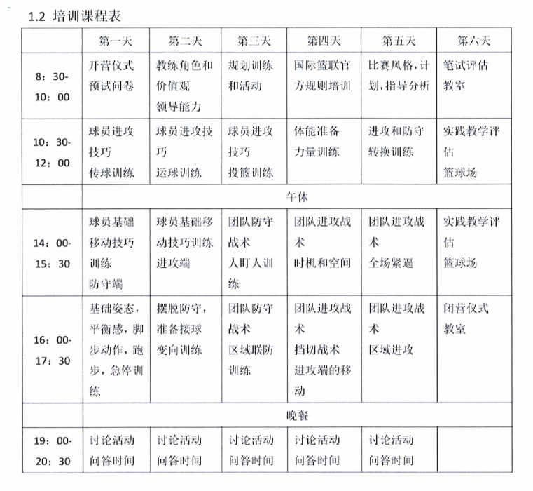 篮球最大力量训练计划怎么写的啊_2